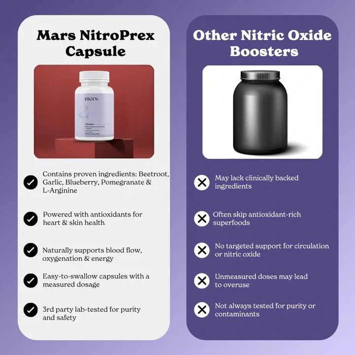 Mars NitroPrex: A Daily Nitric Oxide Performance Upgrade Men Take and Partners Notice - Image 9